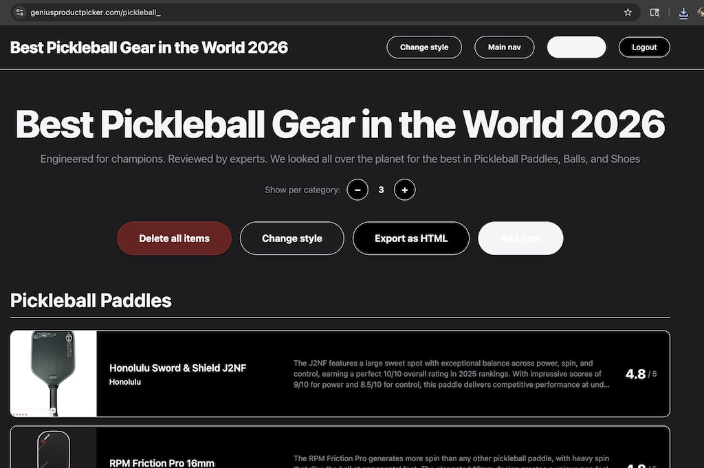 Best Pickleball Gear in the World